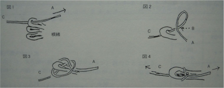 What Are The Diameters of Shamisen Ito (Strings)? - General - Bachido  Community